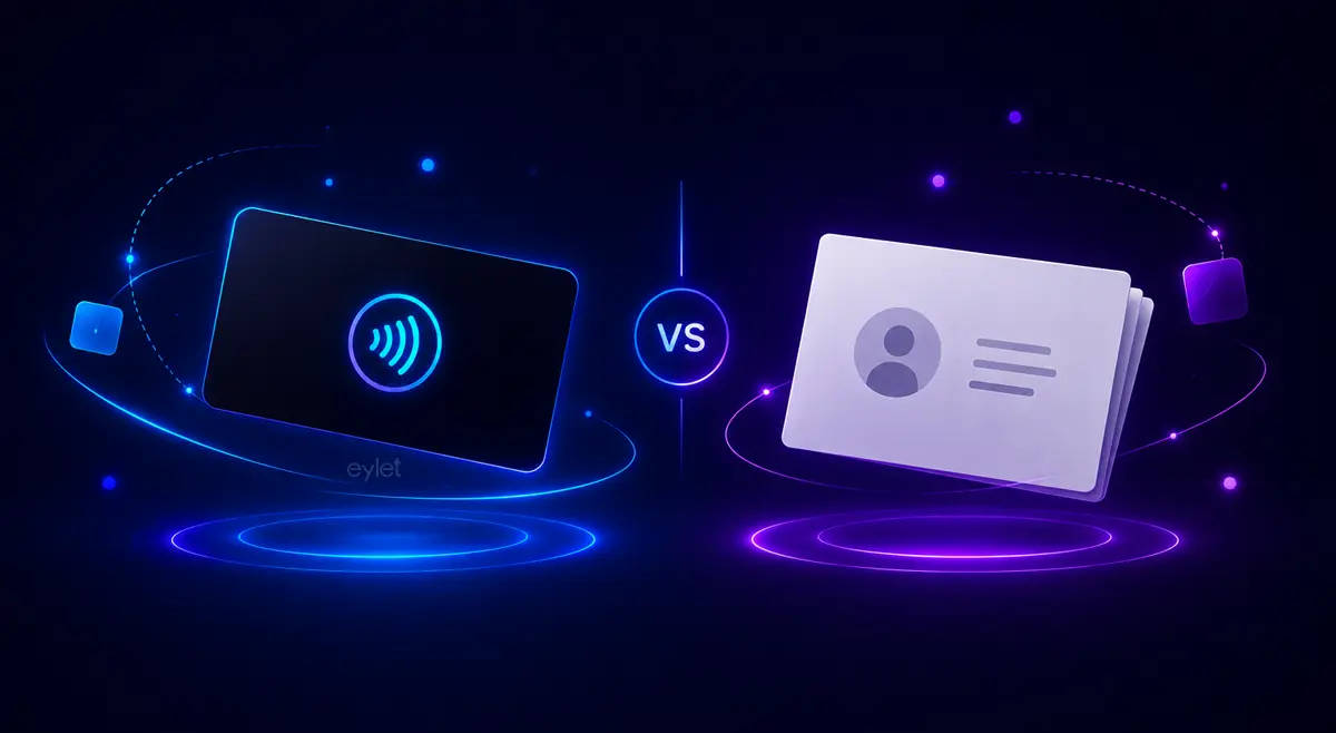 NFC vs Paper Business Card: The Real Cost in 2026