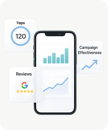 Live Google review card statistics.