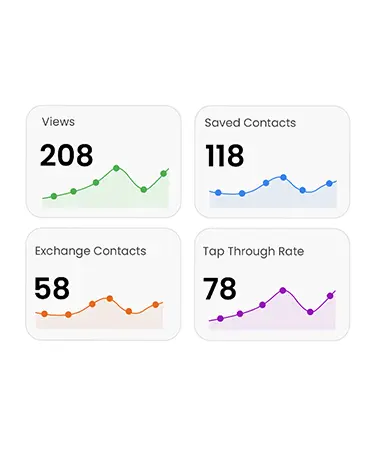 Tap and scan analytics.