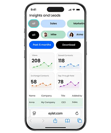 Team-level analytics and reporting.