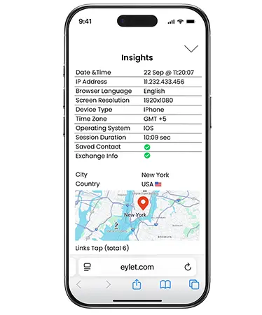 Visitor tracking.